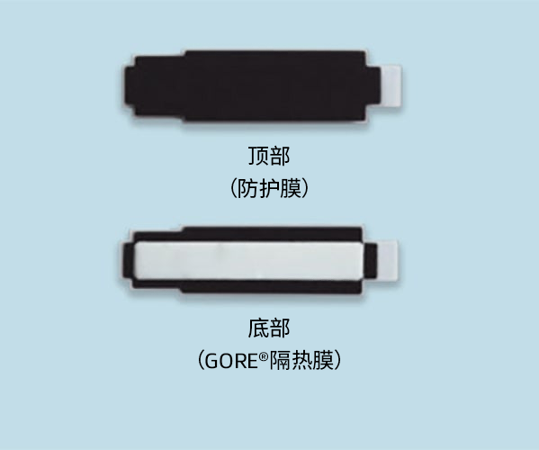 5G毫米波天線的橫截面顯示了一層薄薄的GORE?隔熱膜，頂部還有保護膜。