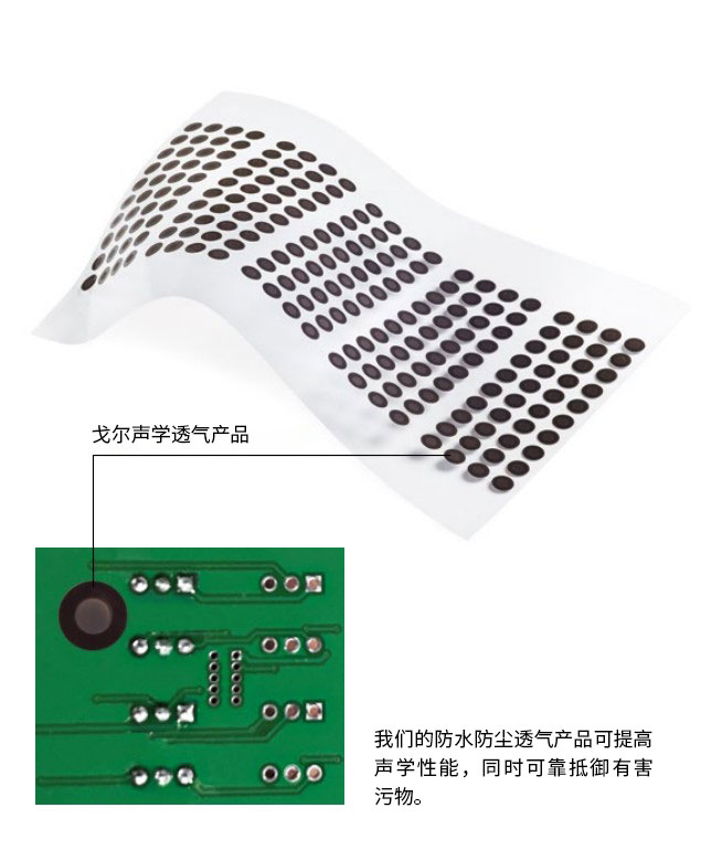 在工業(yè)應(yīng)用中，GORE?聲學(xué)透氣產(chǎn)品可提高聲學(xué)性能，從容應(yīng)對(duì)嚴(yán)酷的環(huán)境挑戰(zhàn)。