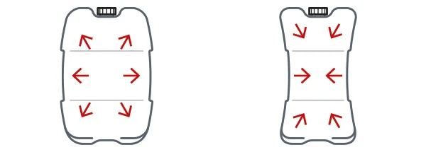 如果容器不夠透氣，內(nèi)部產(chǎn)生的氣體會(huì)導(dǎo)致容器膨脹，氧氣消耗則會(huì)導(dǎo)致容器凹癟。