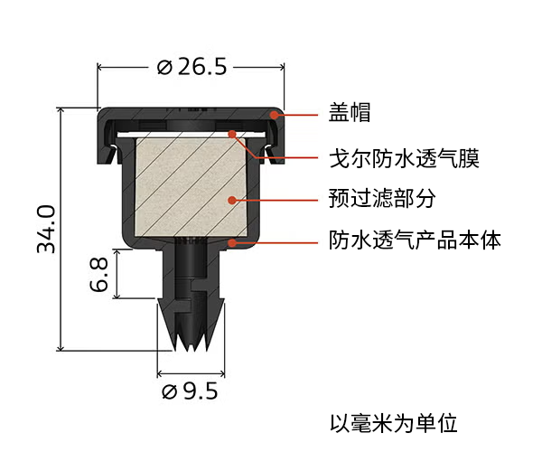 適用于戶(hù)外設(shè)備的戈?duì)柧o湊型變速箱用防水防塵透氣產(chǎn)品剖面圖