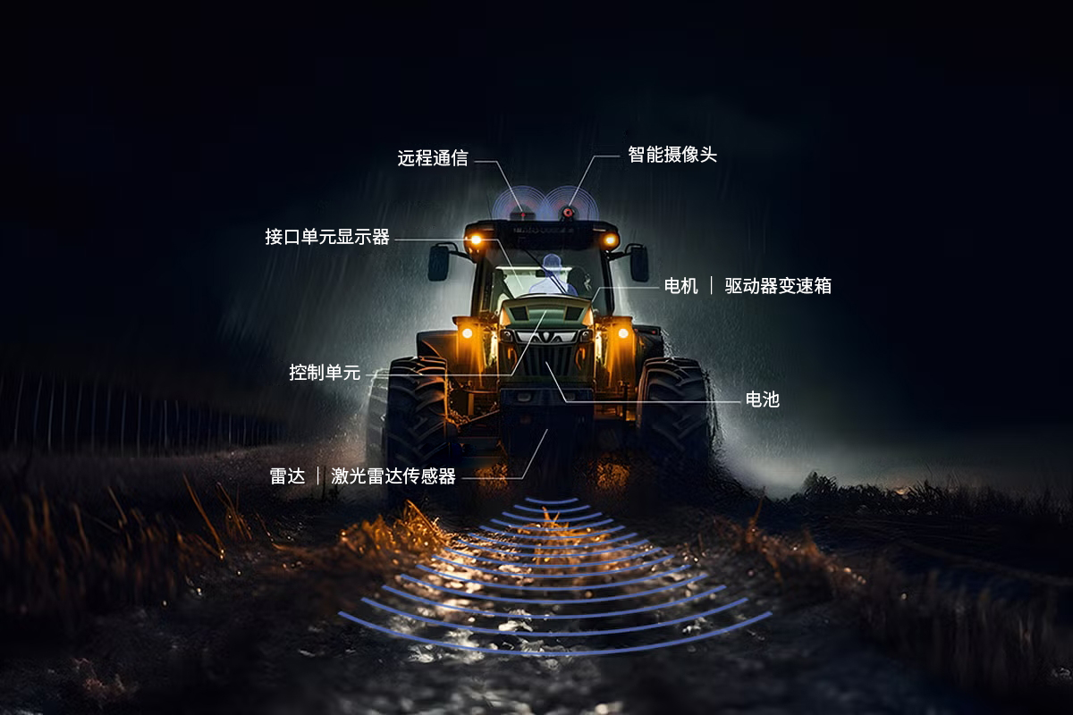 拖拉機(jī)的攝影圖像，并標(biāo)示了相關(guān)的電子元件。